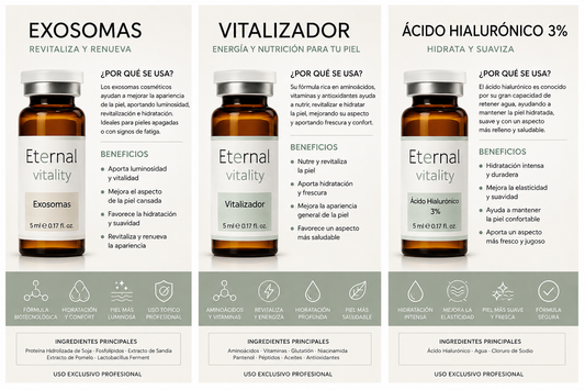 EXOVITALITY | 2 Viales Exosomas + 2 Viales Vitalizador + 1 Vial Ácido Hialurónico 3%
