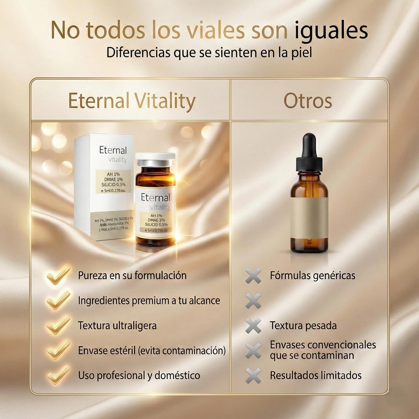Vial Facial con Ácido Hialurónico 1 %, DMAE y Silicio – Hidratación y Tonicidad, 5 ml