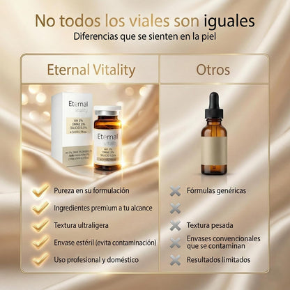 Vial Facial con Ácido Hialurónico 1 %, DMAE y Silicio – Hidratación y Tonicidad, 5 ml
