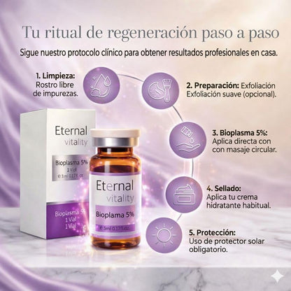 Vial Bioplasma Facial – Péptidos y Aminoácidos, 5 ml