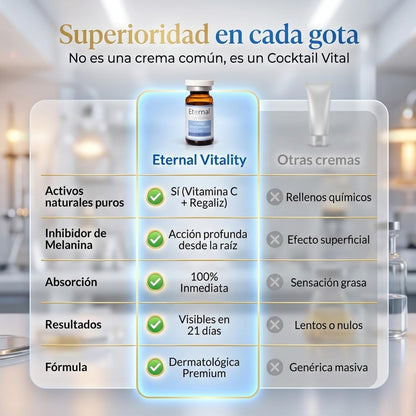 Vial Despigmentante Facial con Vitamina C, Extracto de Regaliz y Kiwi – 5 ml