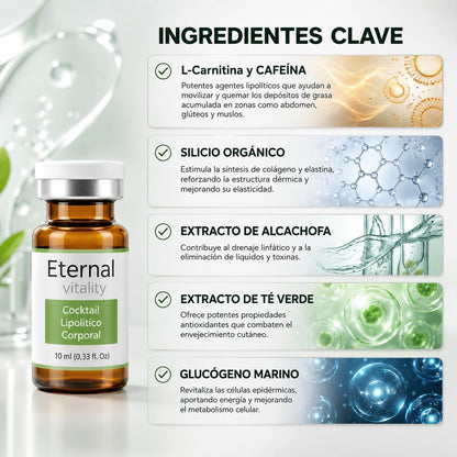Vial Corporal Estimulante con Cafeína y L-Carnitina – 5 ml